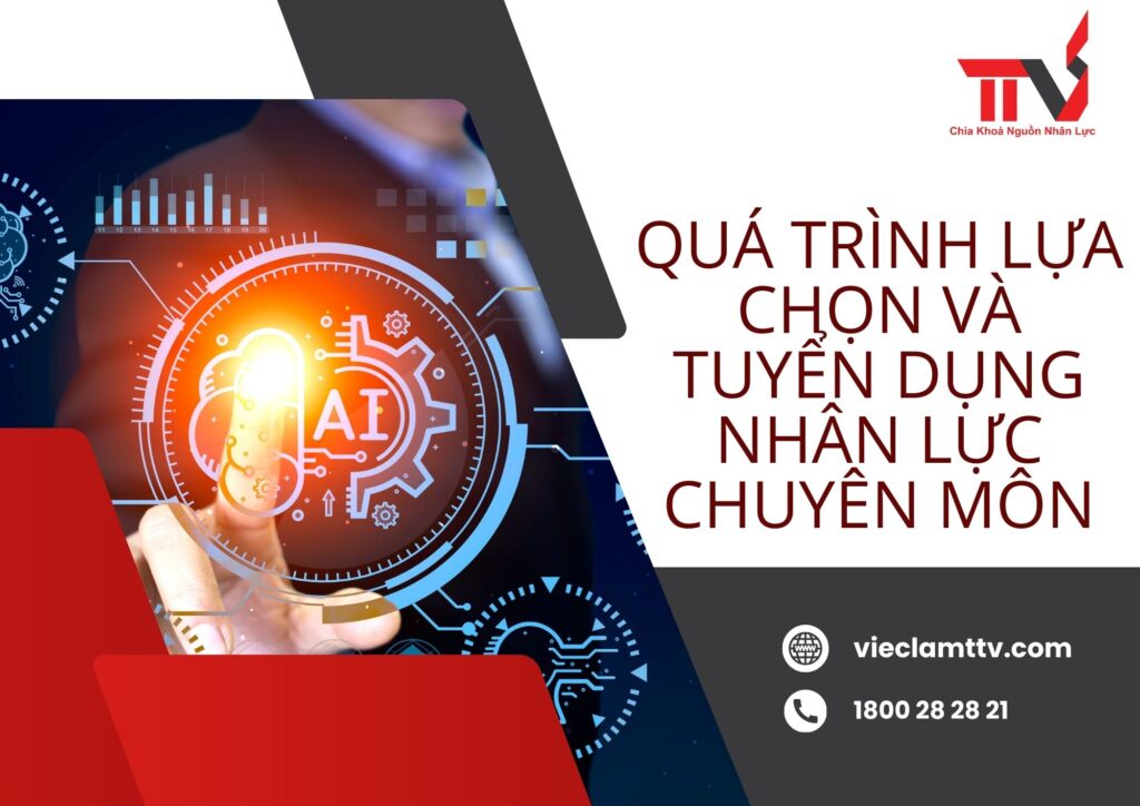 Quá trình lựa chọn và tuyển dụng nhân lực chuyên môn