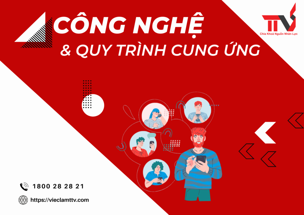 TTV Group và những bước tiến mới trong công nghệ và quy trình cung ứng lao động thời vụ
