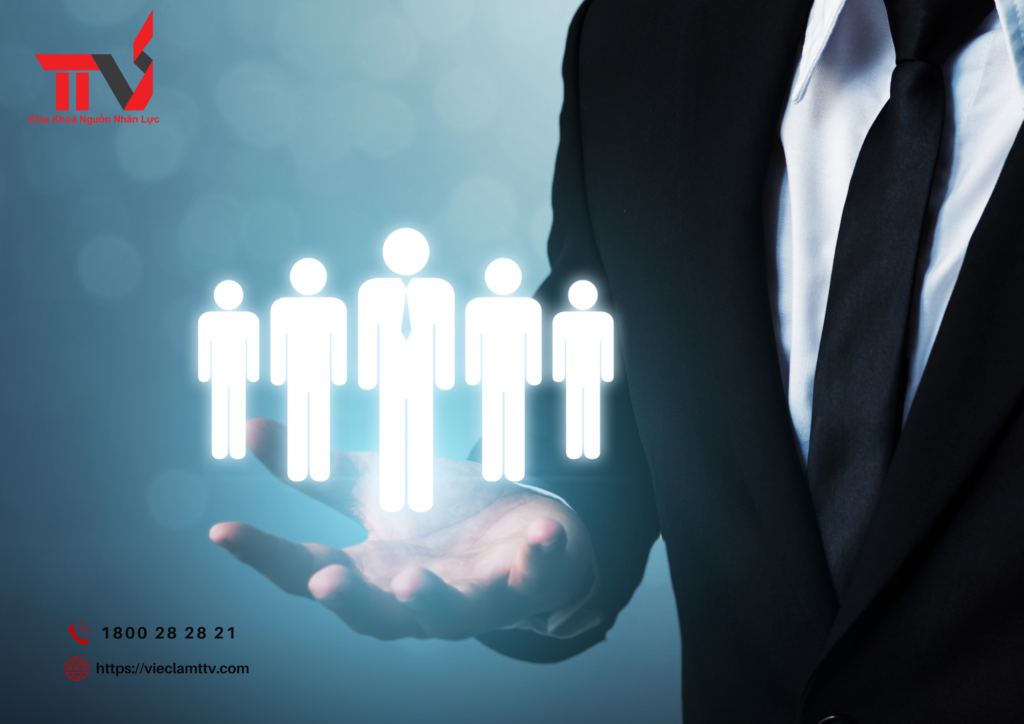 Đào tạo và phát triển nhân lực