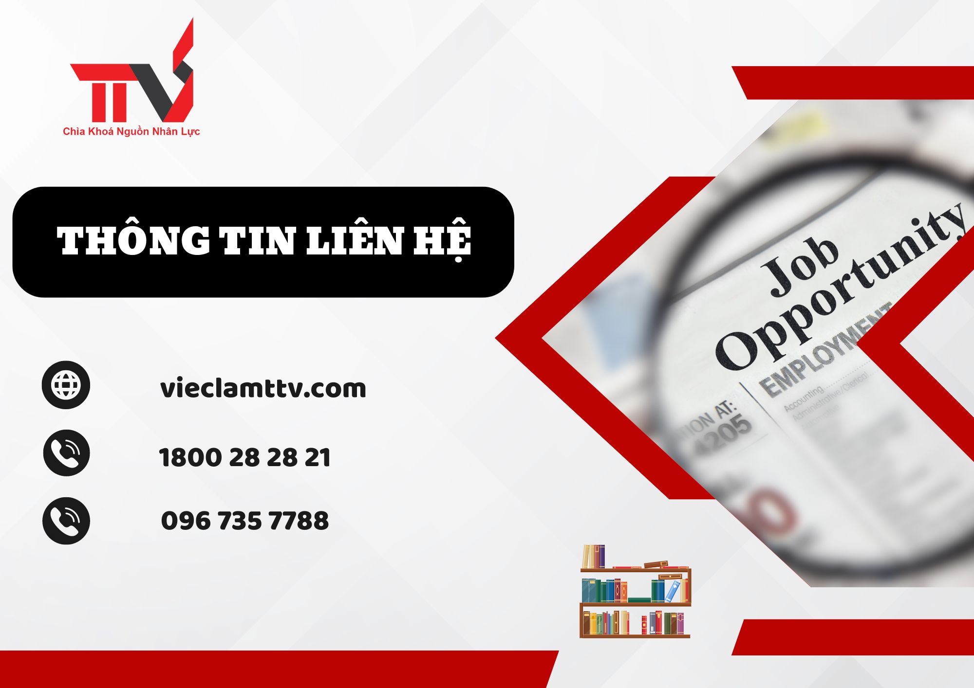 TTV Group và những tiêu chí đánh giá và lựa chọn nhân lực chuyên môn phù hợp