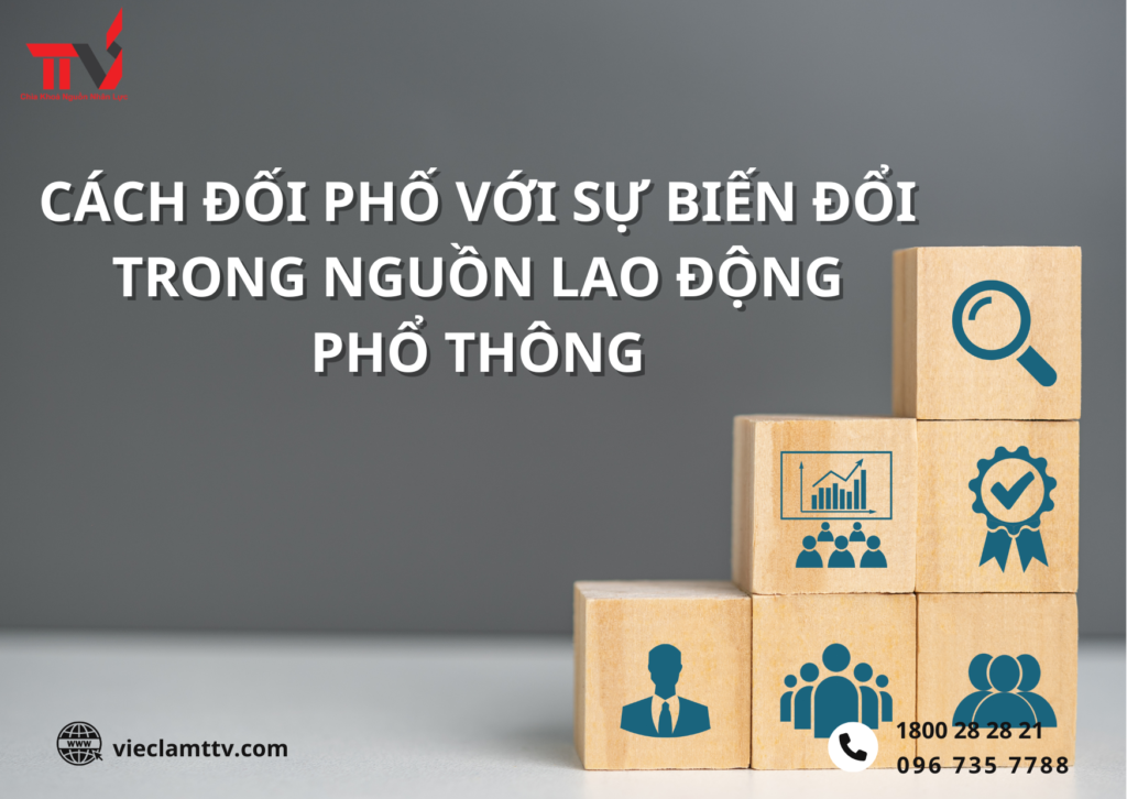 Biến đối nguồn lao động