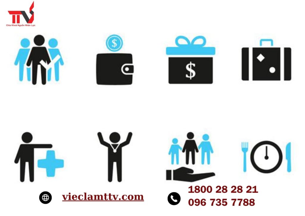 Phúc lợi và đãi ngộ nhân viên 