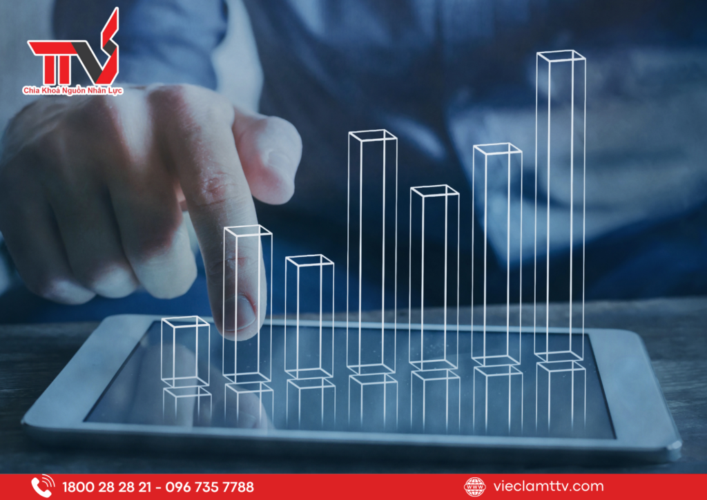 Tầm quan trọng của việc duy trì và phát triển nguồn nhân lực của doanh nghiệp 2024