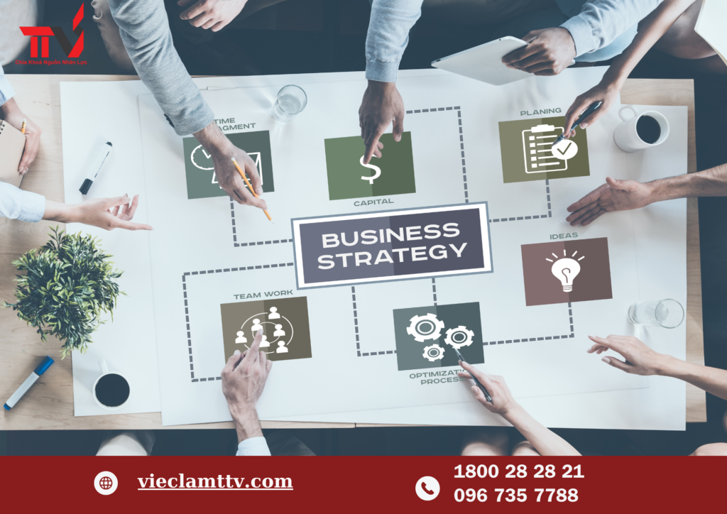 quản lý và lãnh đạo