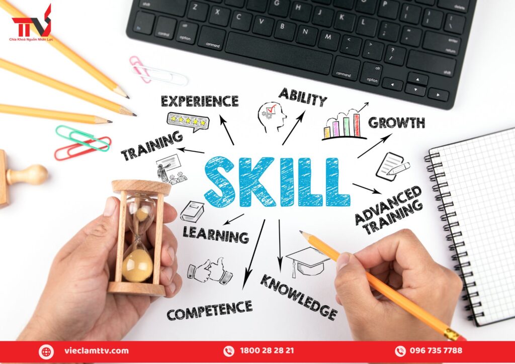 Chương trình phát triển kỹ năng mềm cho nhân lực phổ thông của TTV GROUP