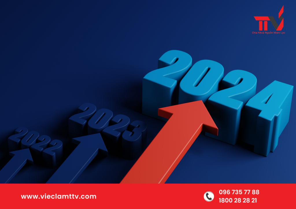 Các xu hướng trong thị trường tuyển dụng và lao động đầu năm 2024