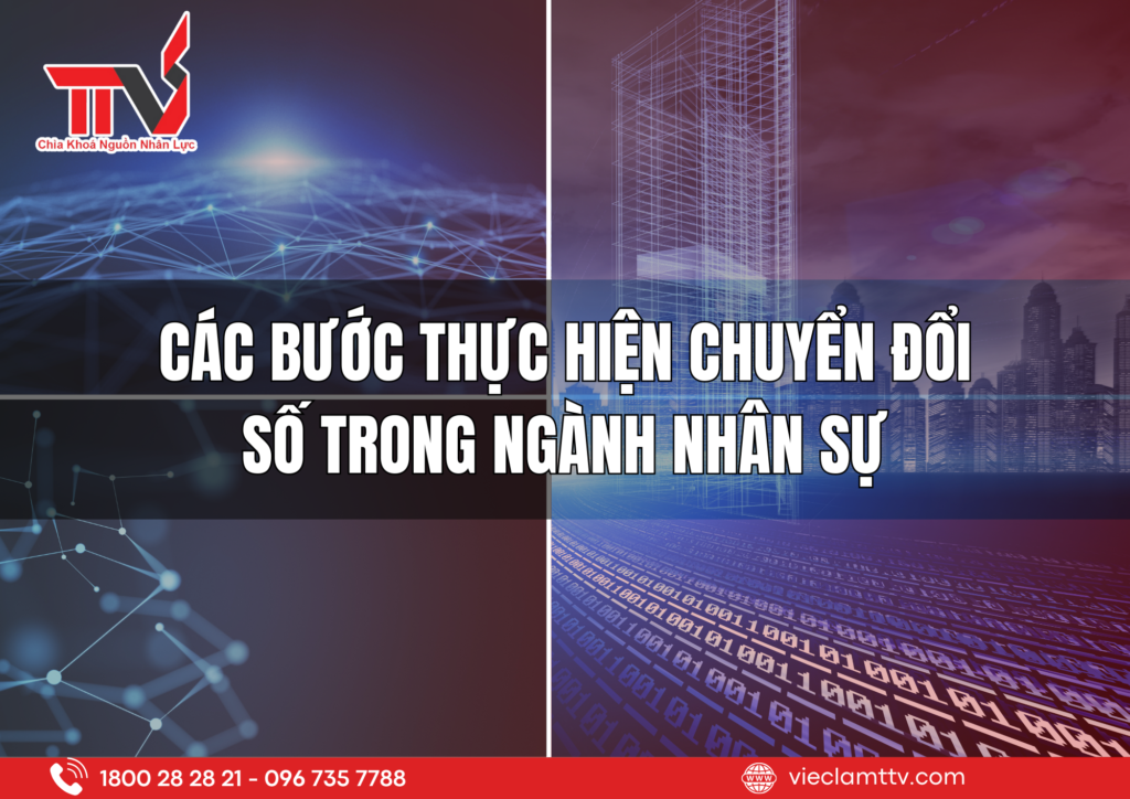 Chuyển đổi số trong ngành nhân sự 2024