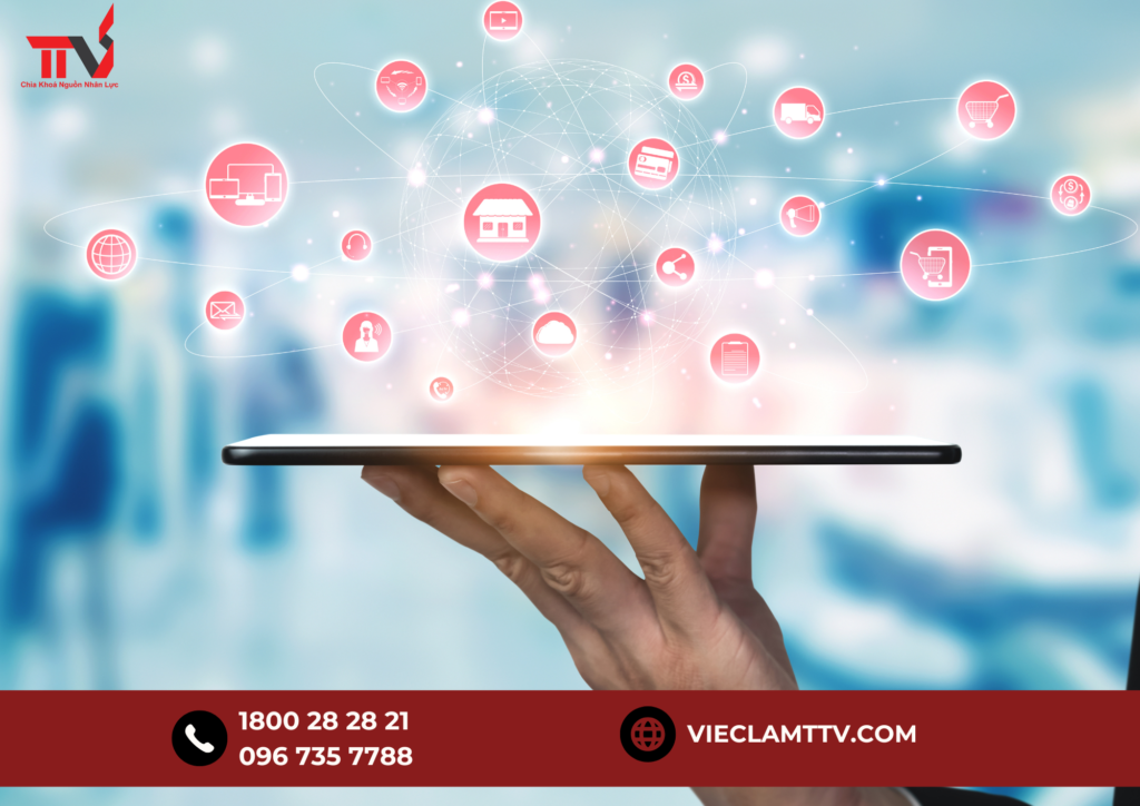 Các kênh tuyển dụng