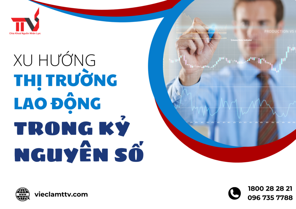 Xu Hướng Thị Trường Lao Động trong Kỷ Nguyên Số