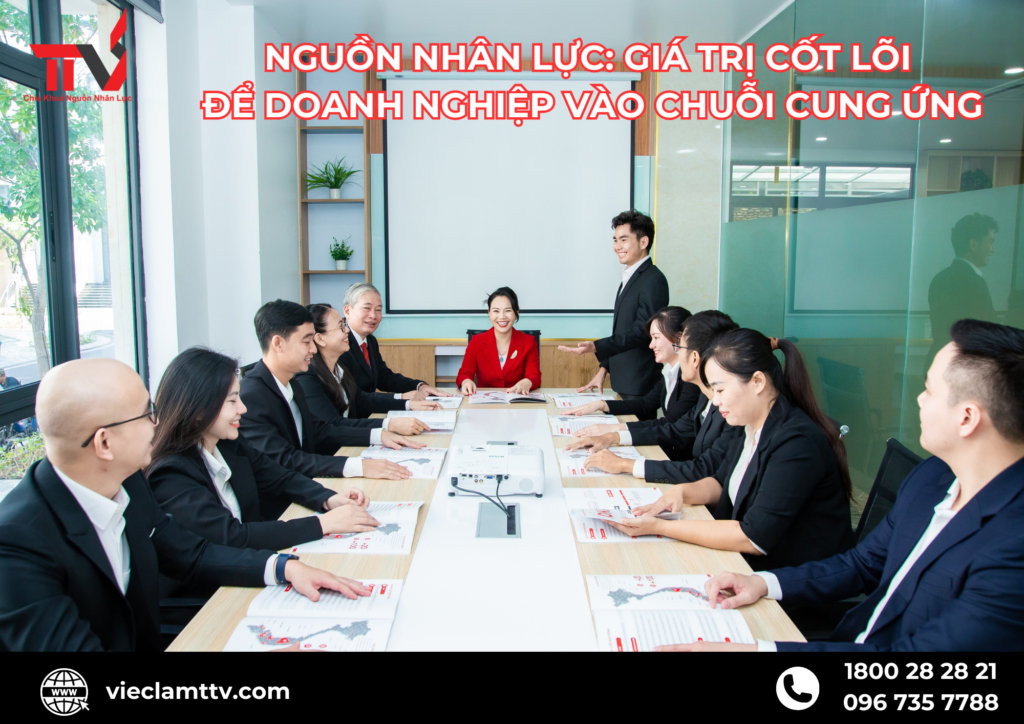Nguồn nhân lực