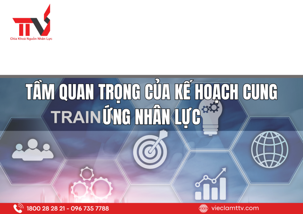 Tầm quan trọng của kế hoạch cung ứng nhân lực