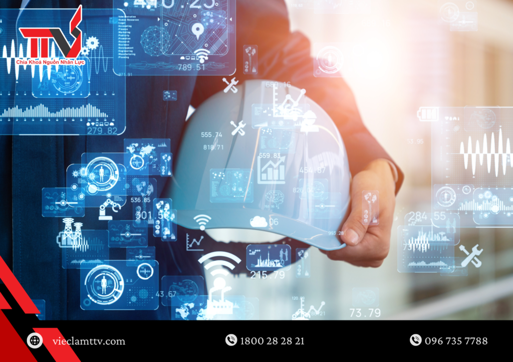 Cách mạng công nghiệp 4.0 và sự chuyển dịch nhu cầu lao động giữa các ngành nghề