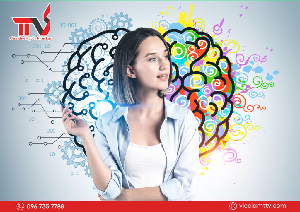 Thúc đẩy sáng tạo tại nơi làm việc thông qua hoạt động nhóm 2025