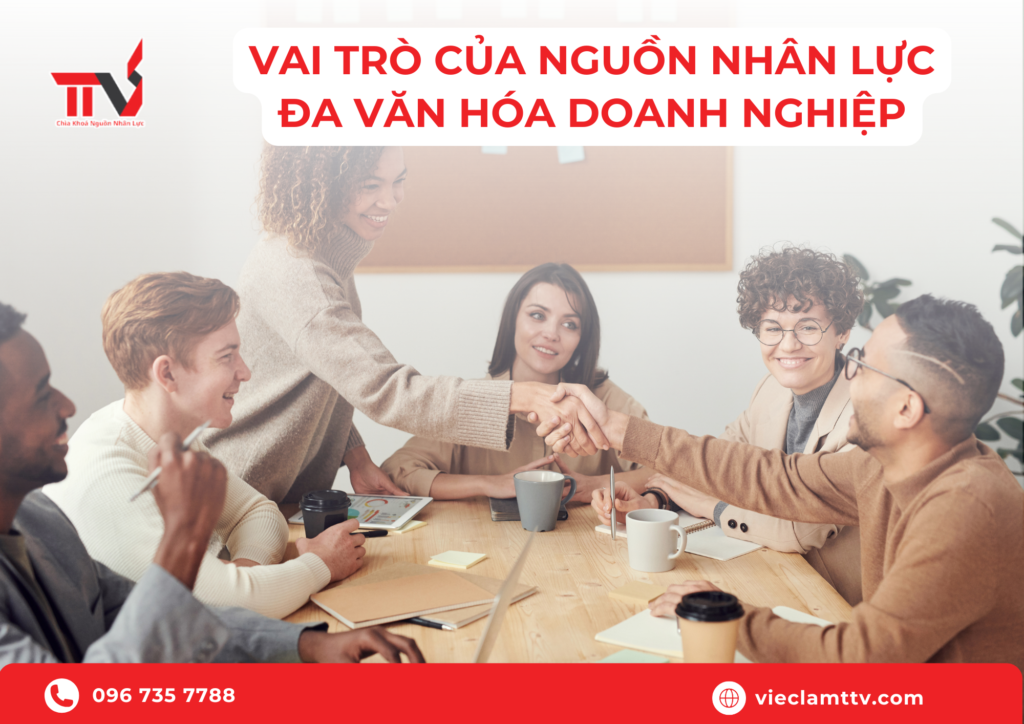 Vai trò của nguồn nhân lực đa văn hóa doanh nghiệp