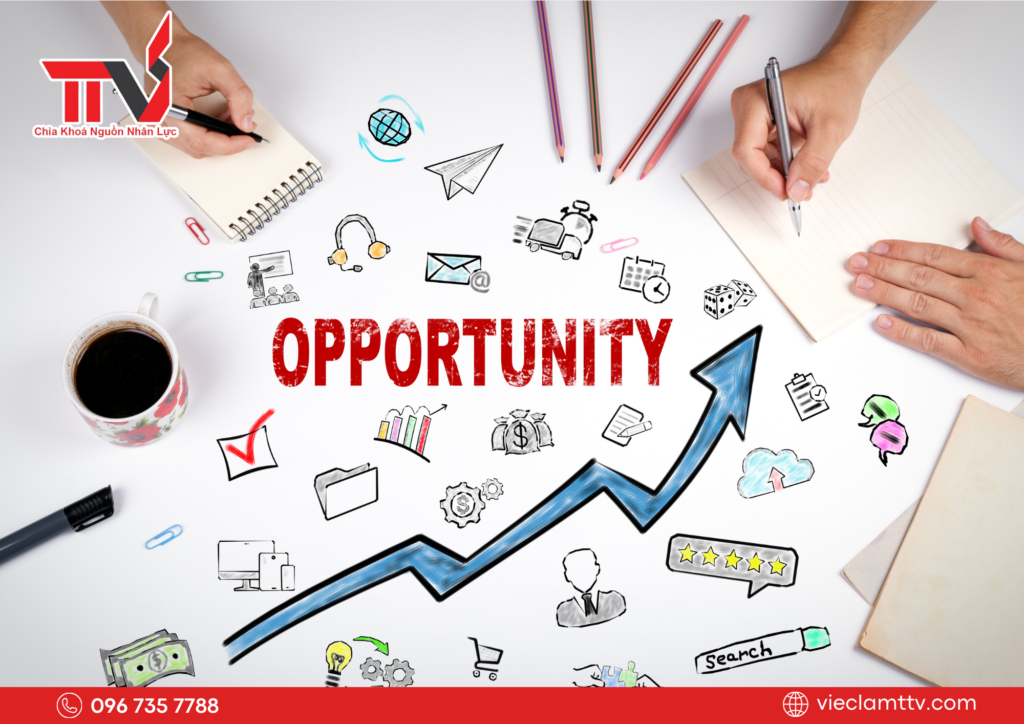 Thị trường lao động Đông Á và cơ hội việc làm 2025