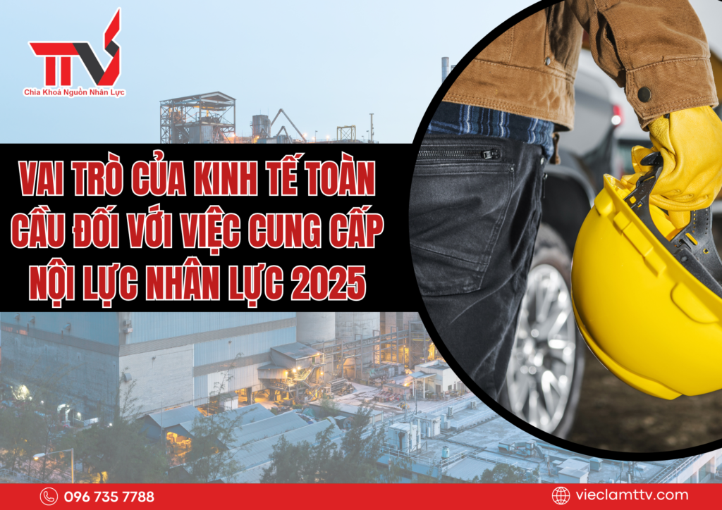 Vai trò của kinh tế toàn cầu đối với việc cung cấp nội lực nhân lực 2025