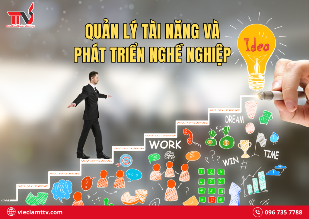 Quản lý tài năng và phát triển nghề nghiệp