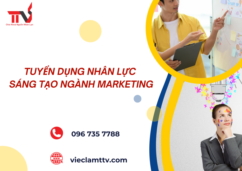 nhân lực 
