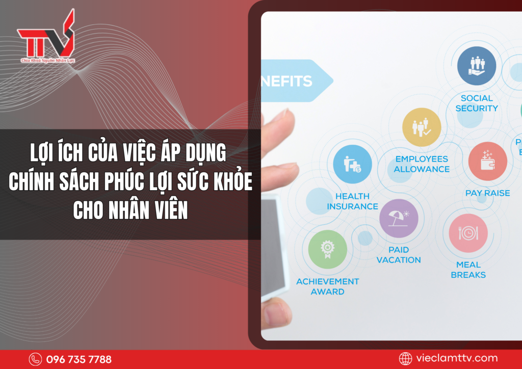 Chính sách phúc lợi sức khỏe cho nhân viên 2025