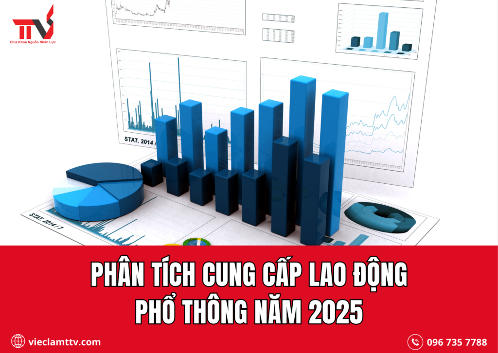 Phân tích cung cấp lao động phổ thông năm 2025: Thách thức và cơ hội
