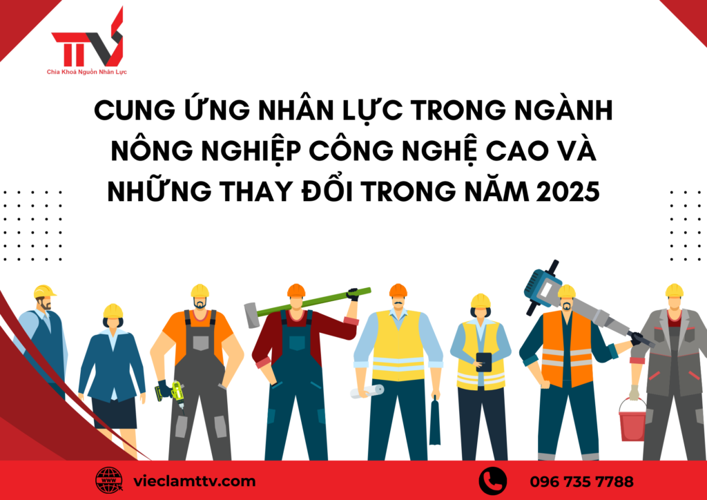 ngành nông nghiệp 