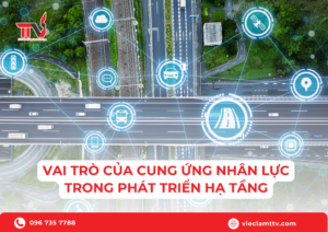 CUNG ỨNG NHÂN LỰC