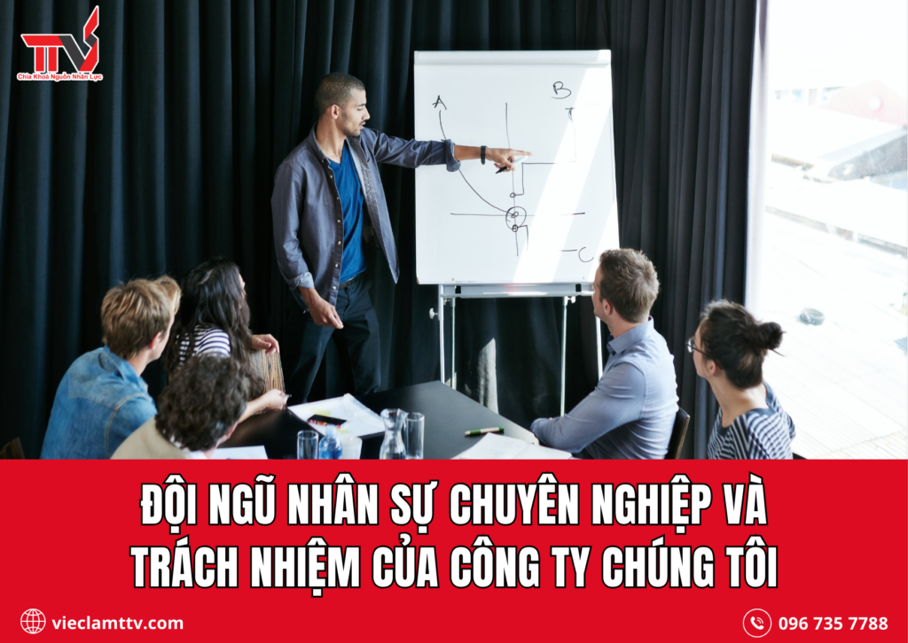 Đội ngũ nhân sự chuyên nghiệp và trách nhiệm của công ty chúng tôi
