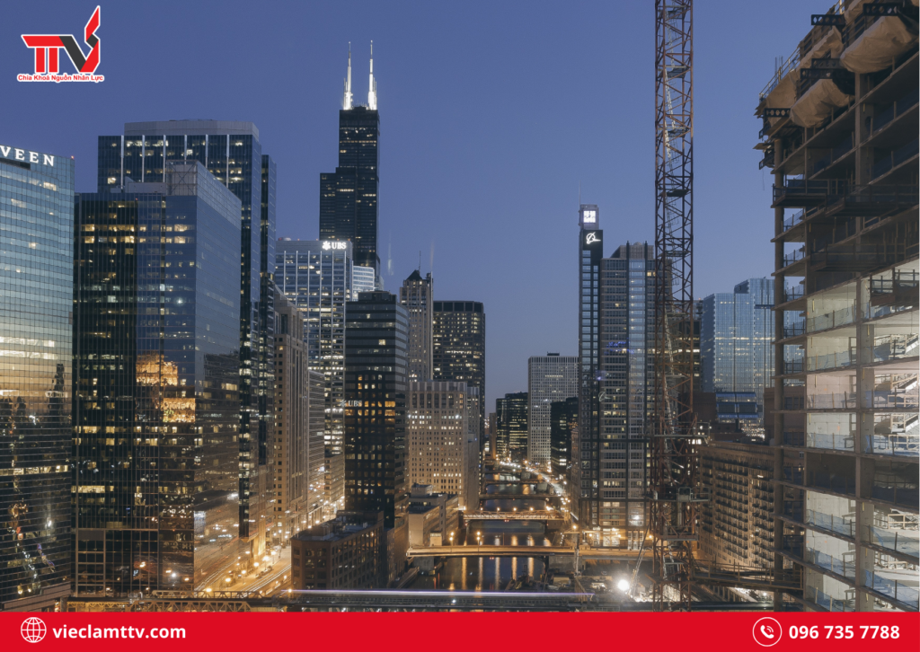 Các giải pháp tối ưu về cung cấp động lực cho doanh nghiệp