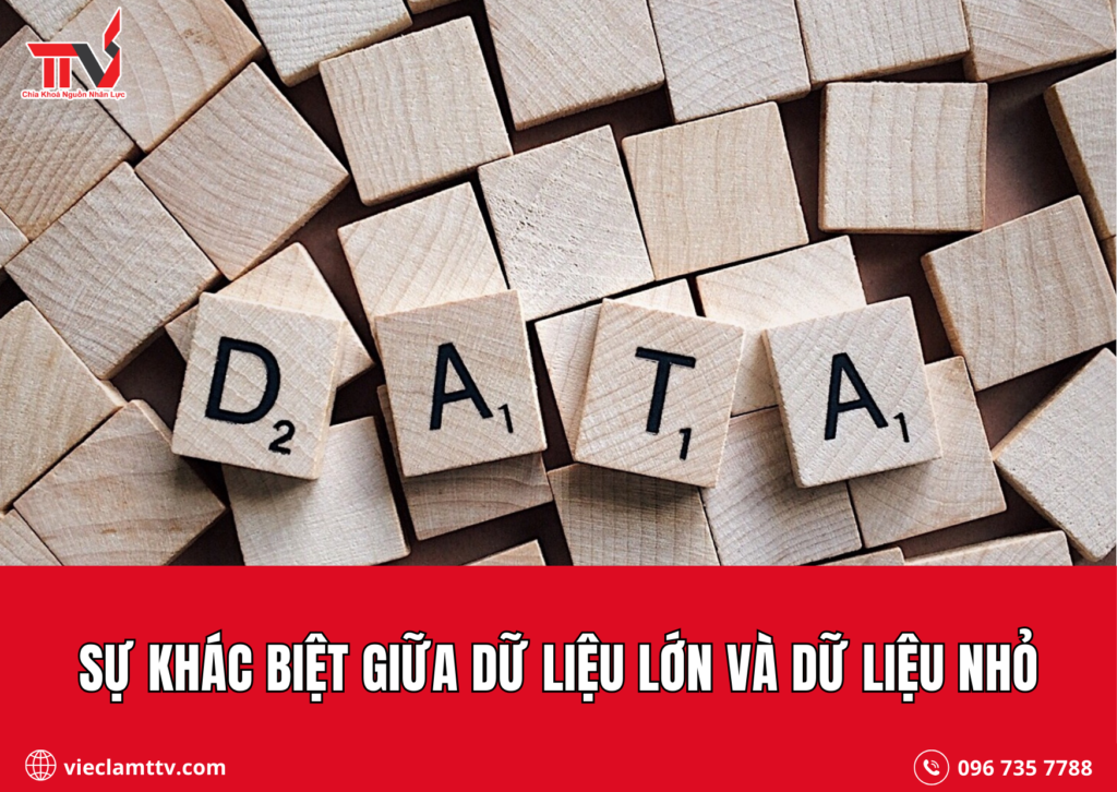 Sự khác biệt giữa dữ liệu lớn (Big Data) và dữ liệu nhỏ (Small Data)