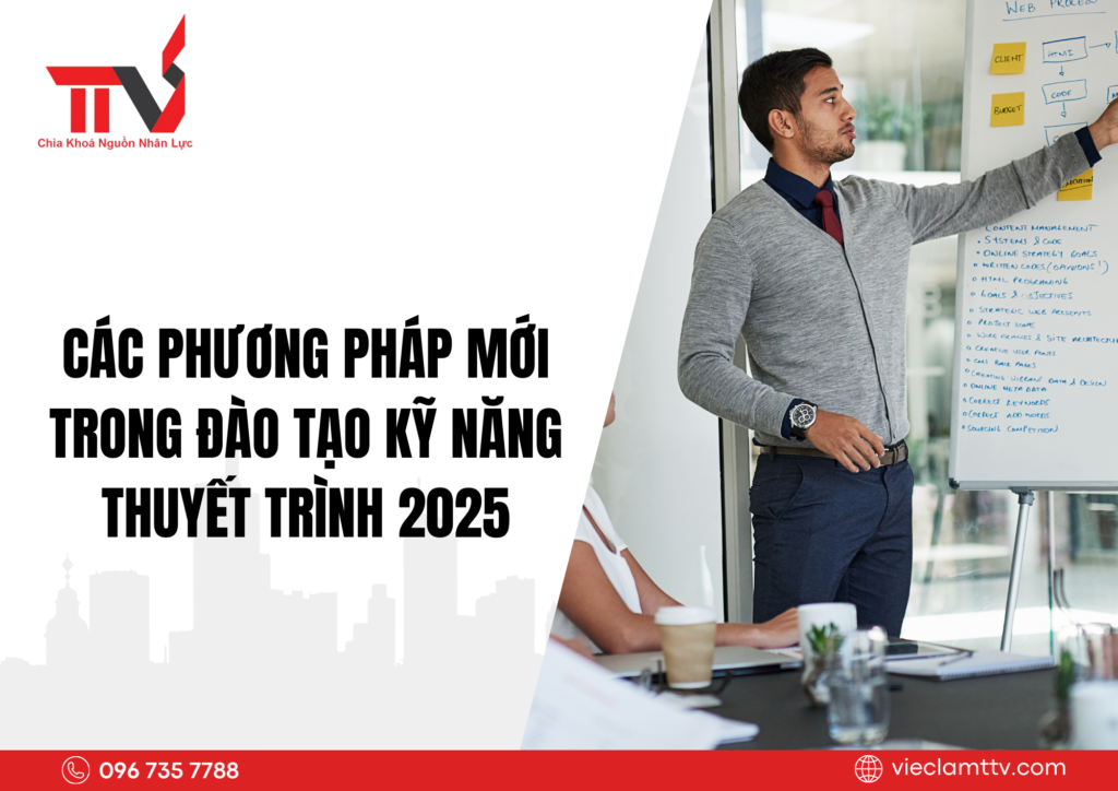 Kỹ năng thuyết trình - phương pháp mới trong đào tạo 2025
