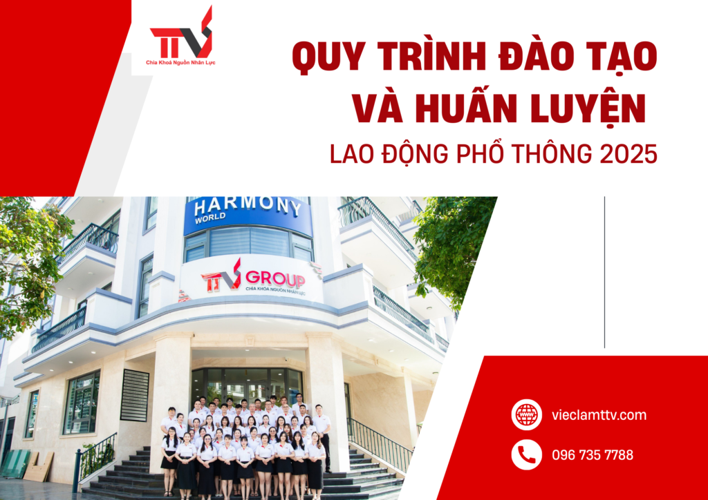 Quy Trình Đào Tạo và Huấn Luyện Lao Động Phổ Thông 2025