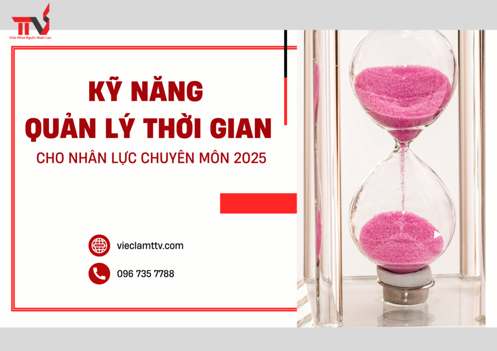 Kỹ Năng Quản Lý Thời Gian Cho Nhân Lực Chuyên Môn 2025