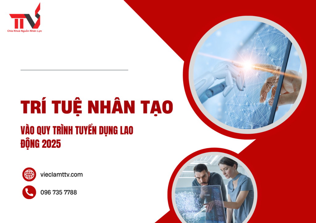 Trí Tuệ Nhân Tạo vào Quy Trình Tuyển Dụng Lao Động 2025