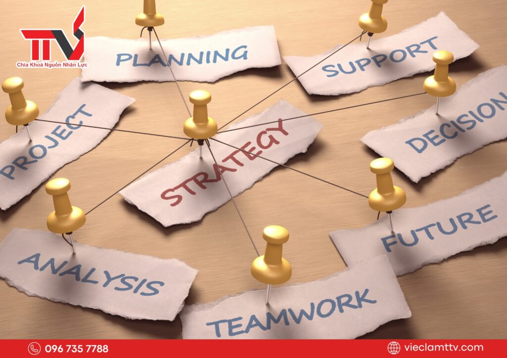 Các chiến lược kinh doanh thích ứng với sự thay đổi