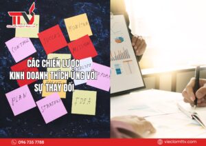 Các chiến lược kinh doanh thích ứng với sự thay đổi