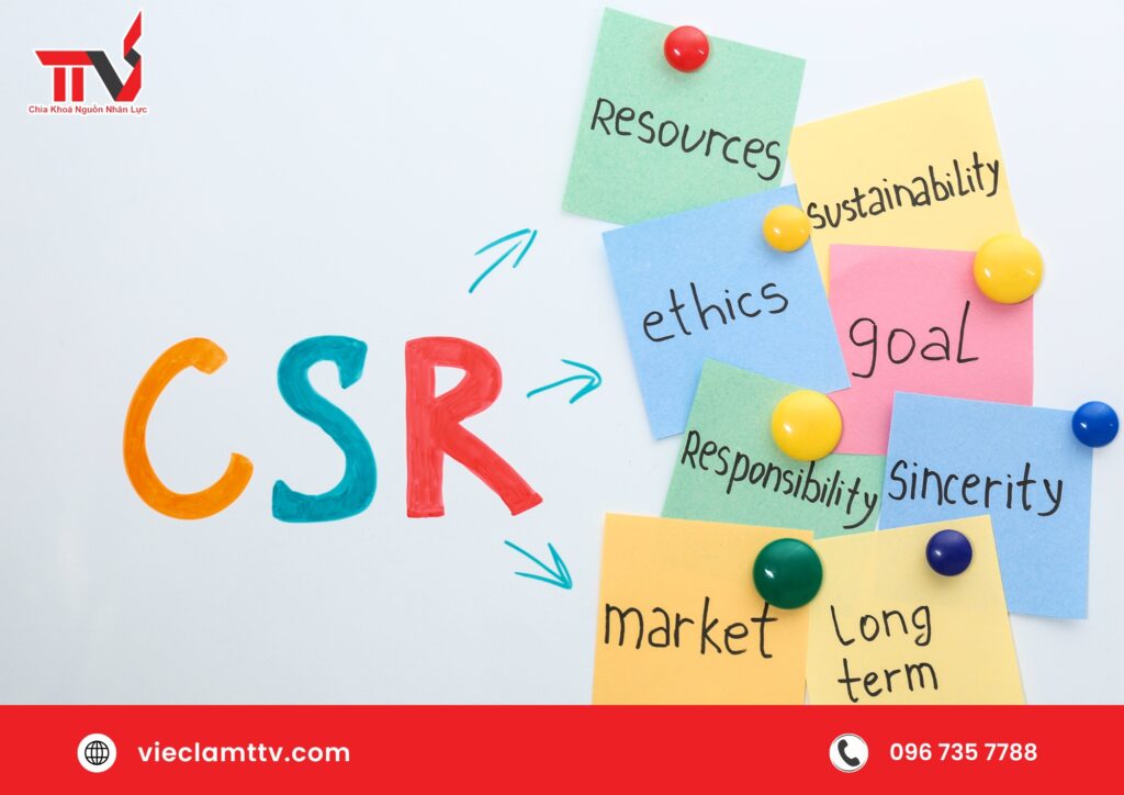 Trách nhiệm xã hội của doanh nghiệp (CSR)