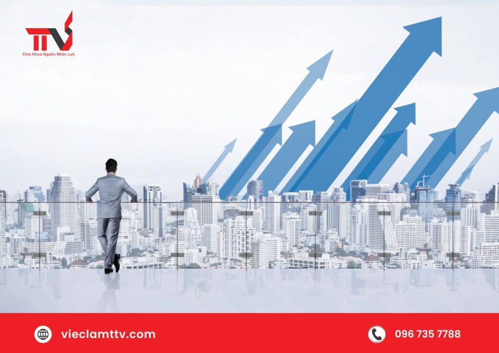 Đầu tư vào công nghệ mới
