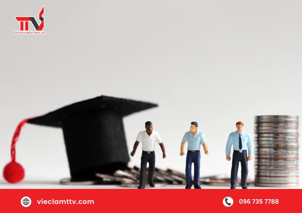 Công bằng trong cơ hội thăng tiến và đãi ngộ