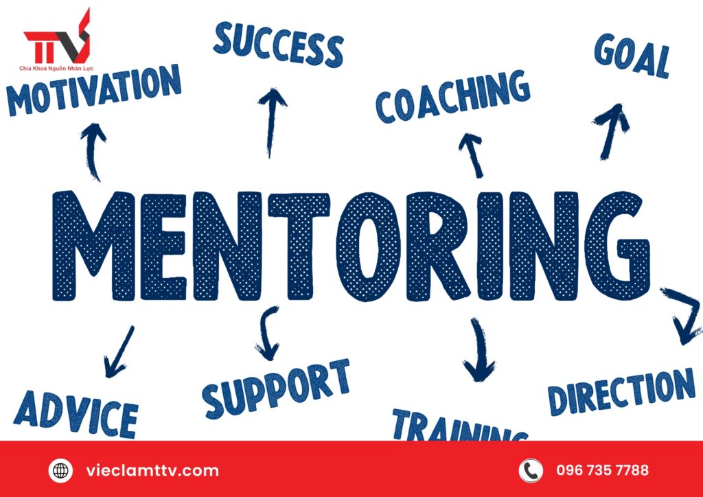 Đào tạo qua mentoring và coaching
