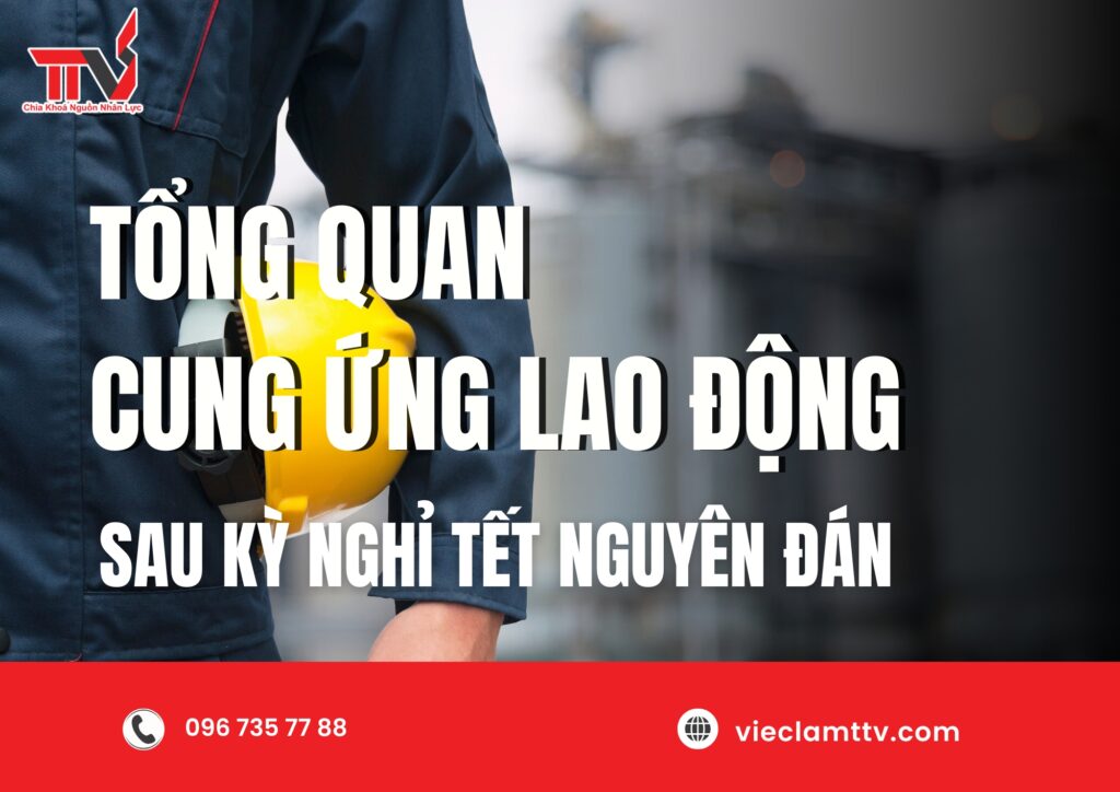 Tổng quan cung ứng lao động sau kỳ nghỉ Tết Nguyên Đán
