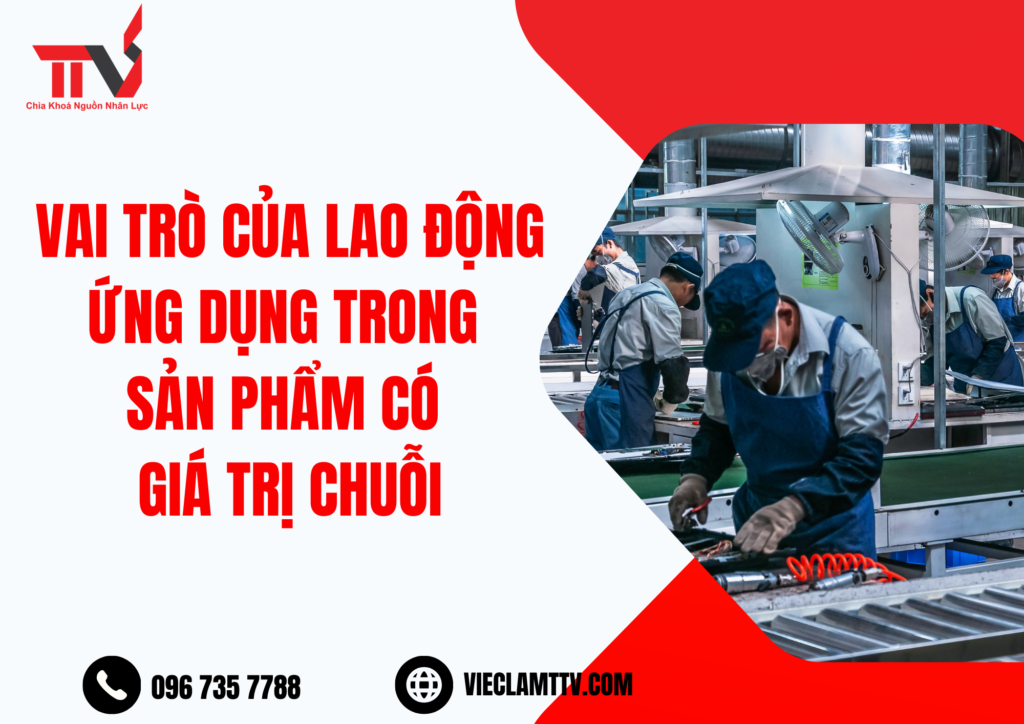 Vai trò của lao động ứng dụng trong sản phẩm có giá trị chuỗi