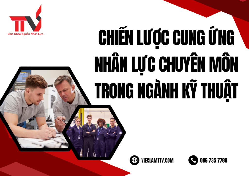 Chiến lược cung ứng nhân lực chuyên môn trong ngành kỹ thuật