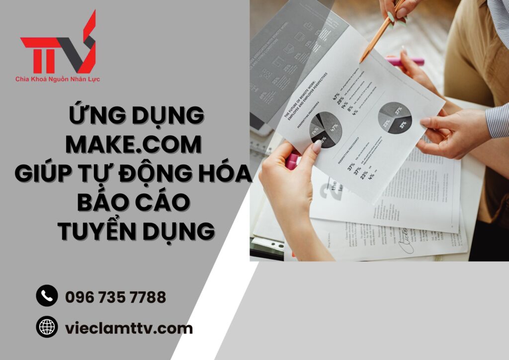 ứng dụng make.com giúp tự động hoá báo cáo tuyển dụng