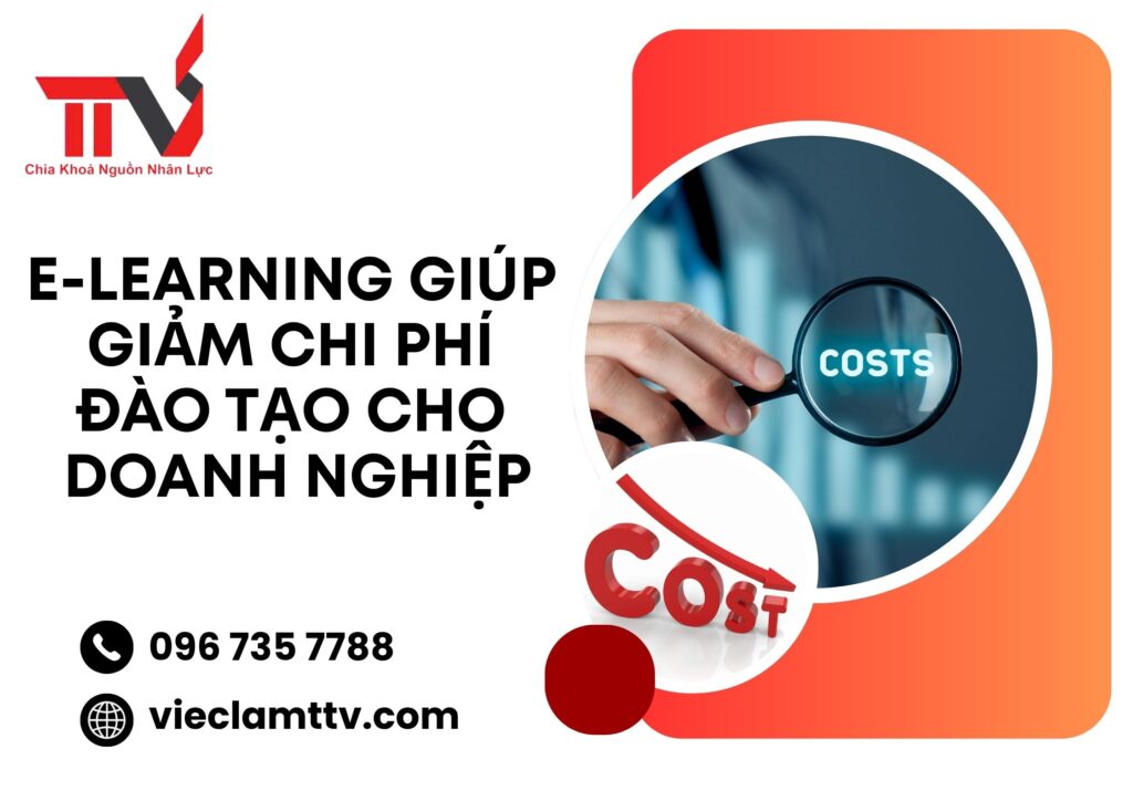 E-learning giúp giảm chi phí đào tạo cho doanh nghiệp