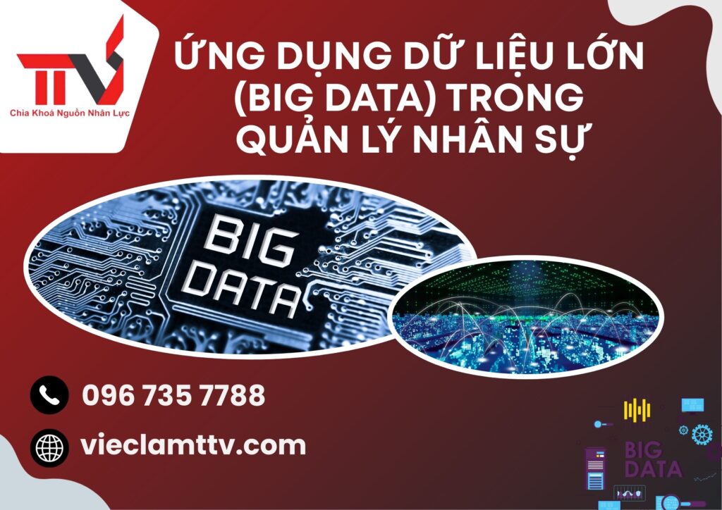 Ứng dụng dữ liệu lớn (Big Data) trong quản lý nhân sự