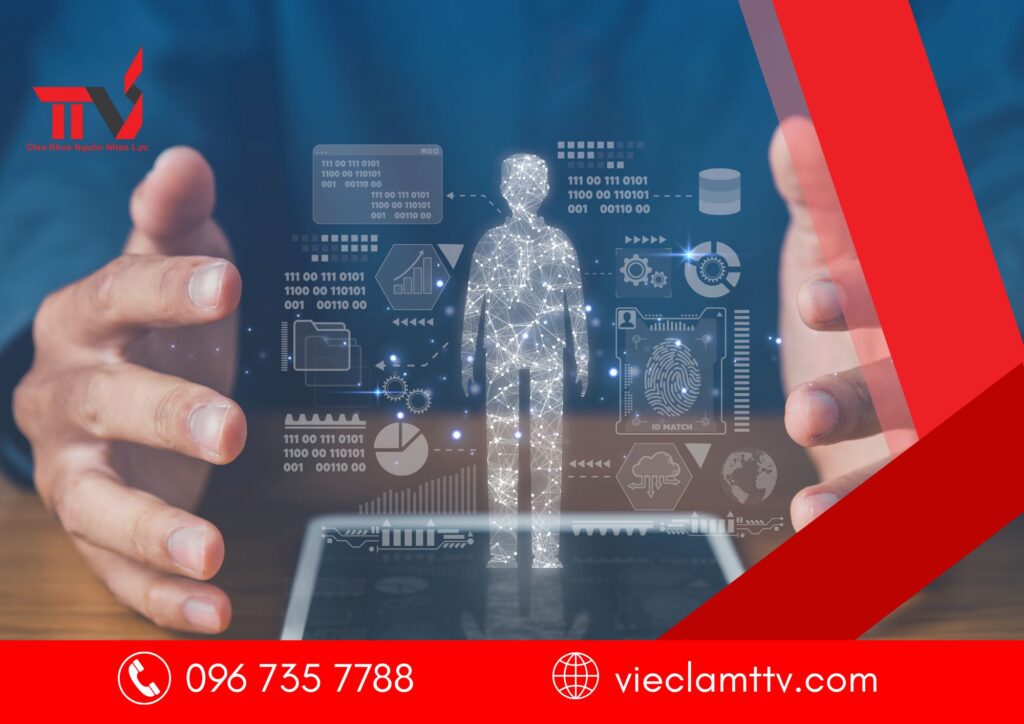 Quy trình hoạt động của chatbot AI trong sàng lọc hồ sơ