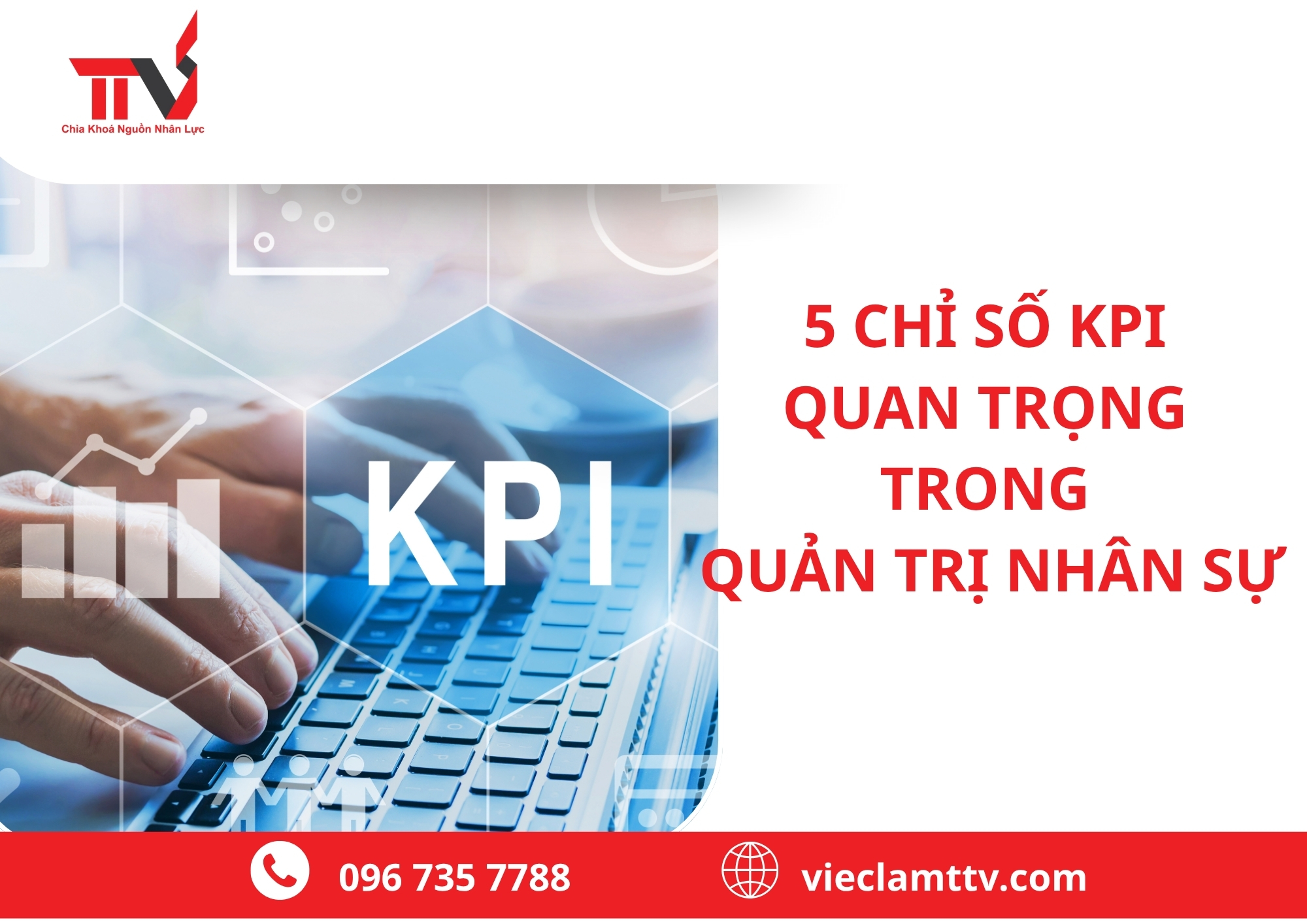 KPI nhân sự
