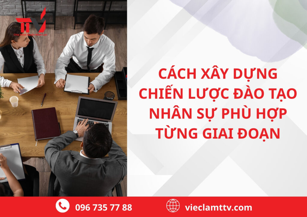 đào tạo nhân sự