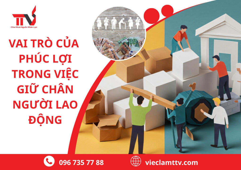 phúc lợi