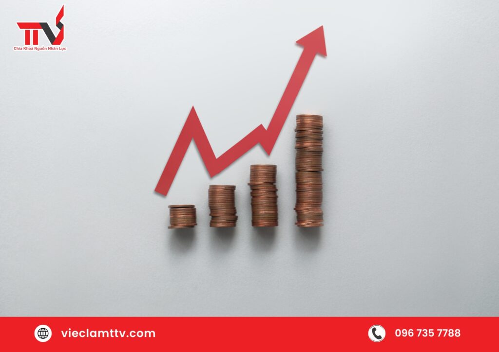 Chi phí đầu tư và duy trì hệ thống